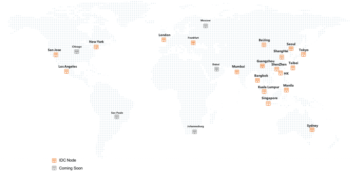 IDC资源图